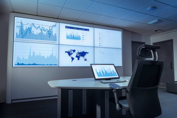 Velero ETP Executive Dashboard